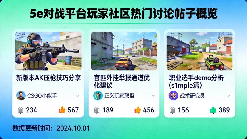 5e对战平台玩家社区热门讨论帖子概览